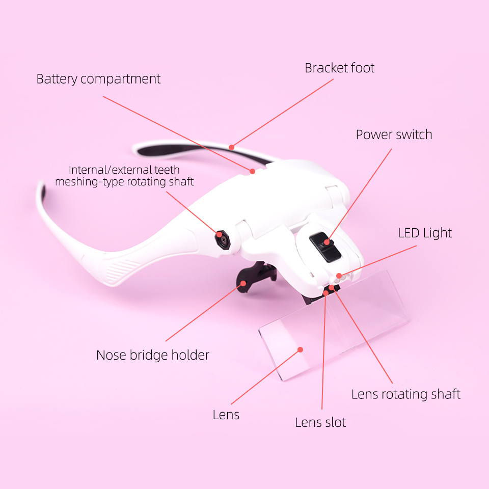 Extensiones de pestañas, 5 len - Eyelash Extension With Glasses reseña y precio