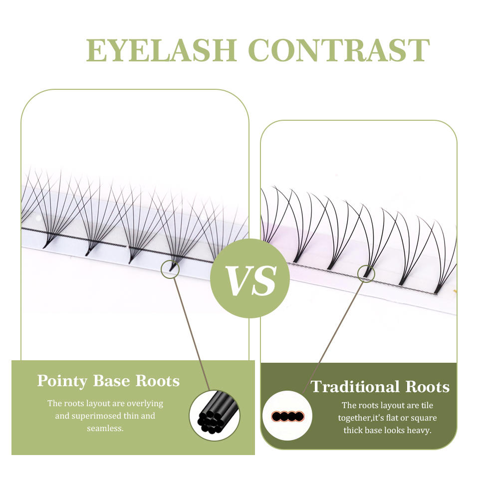 Lashprofessor NUEVO Abanico de - Eyelash Extension Korea Natural reseña y precio
