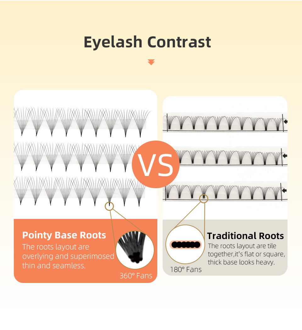 Aguud 10 paletas / lotes Lámin - Eyelash Extension Korea Natural reseña y precio