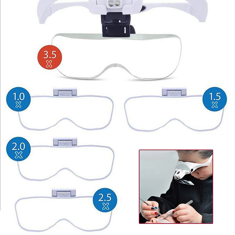 Lupa ajustable de 5 lentes, lu - Eyelash Extension With Glasses reseña y precio