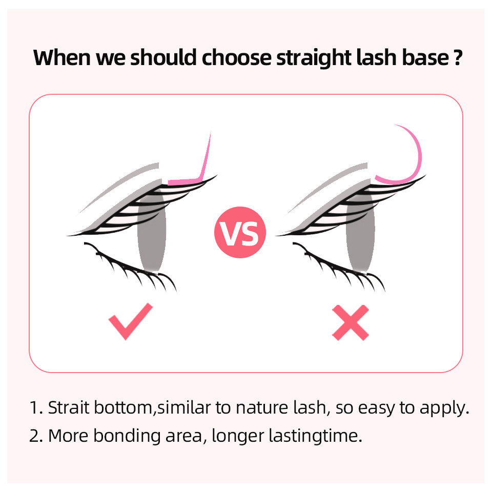 RUJADE L L + LC LD LU(M) exten - Individual Lash Tray reseña y precio