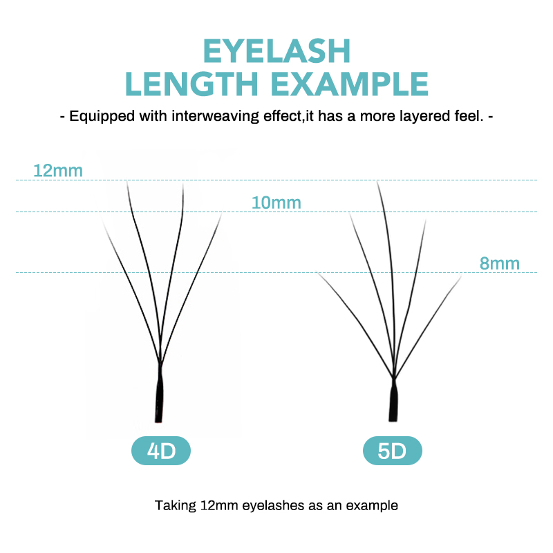 Pestañas NATUHANA Camellia W 3 - Individual Lash Tray reseña y precio